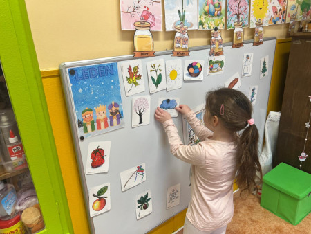 Co vše patří do zimy